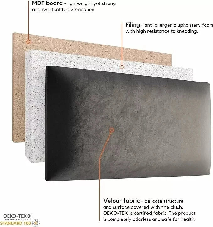 Wall panels upholstered velvet 60cm x 40cm- pack of 4